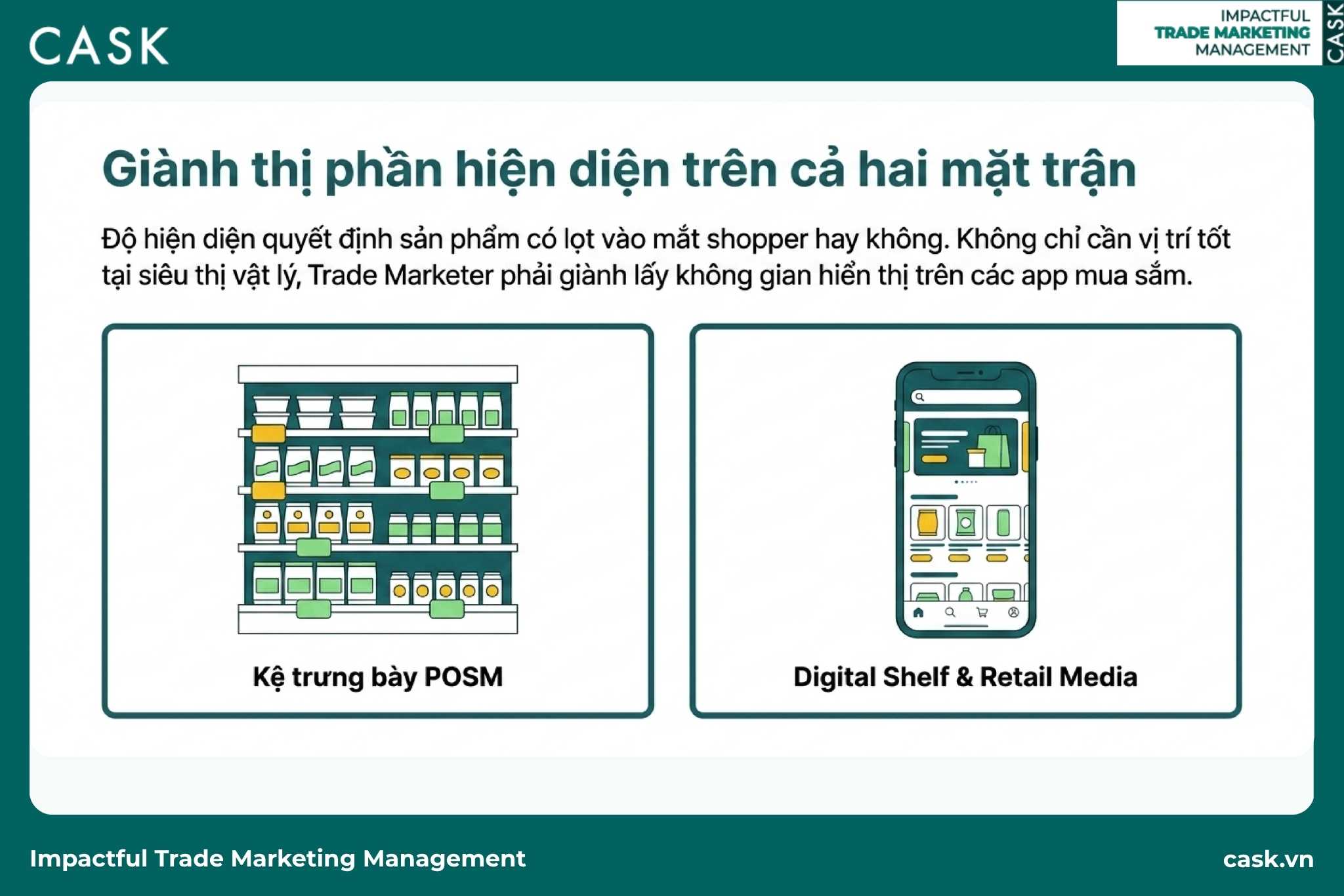 POSM và digital shelf hiện diện