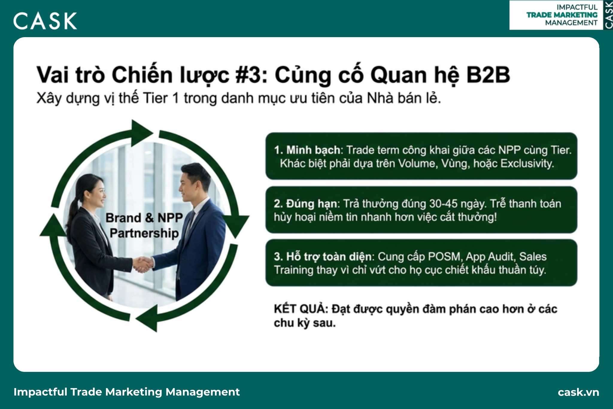 quan hệ đối tác giữa brand và nhà phân phối trong trade promotion