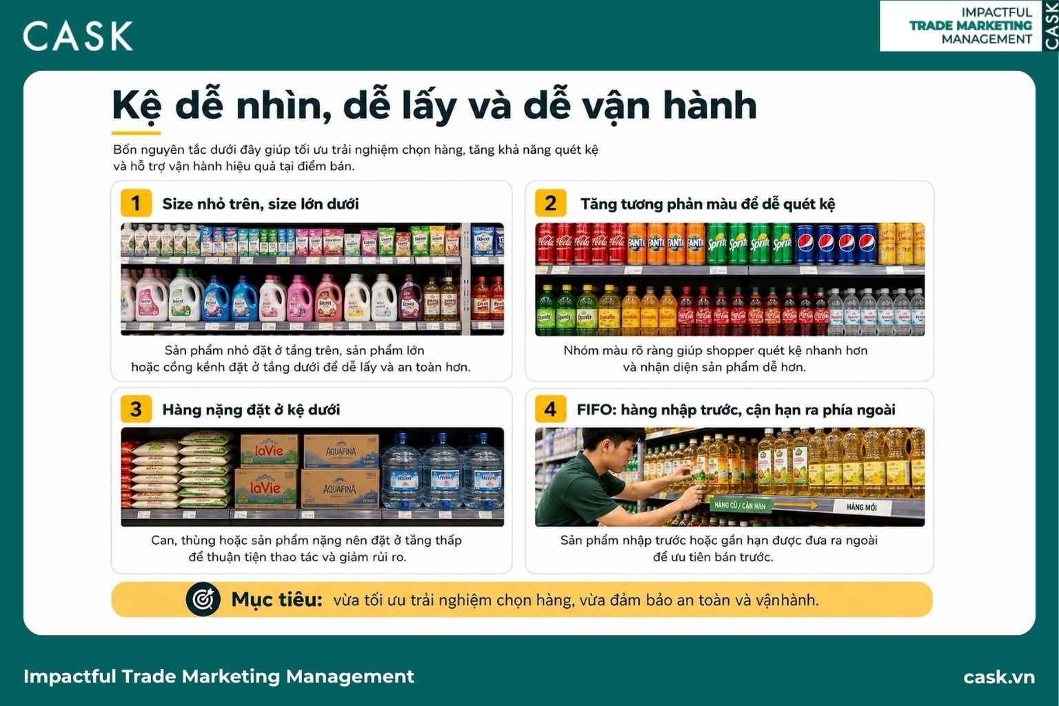 nguyên tắc xếp kệ