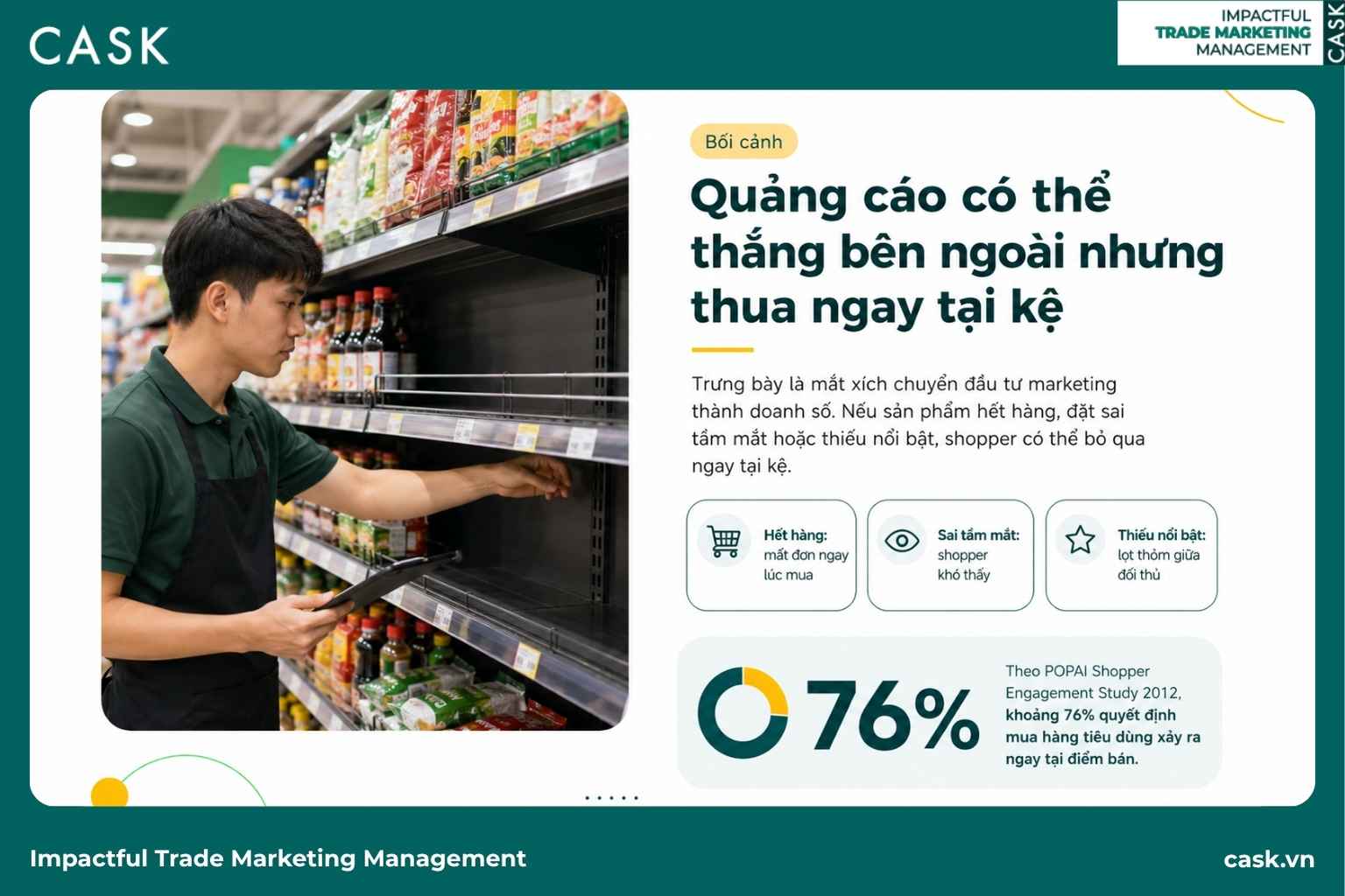 rủi ro và số liệu 76% quyết định mua tại kệ