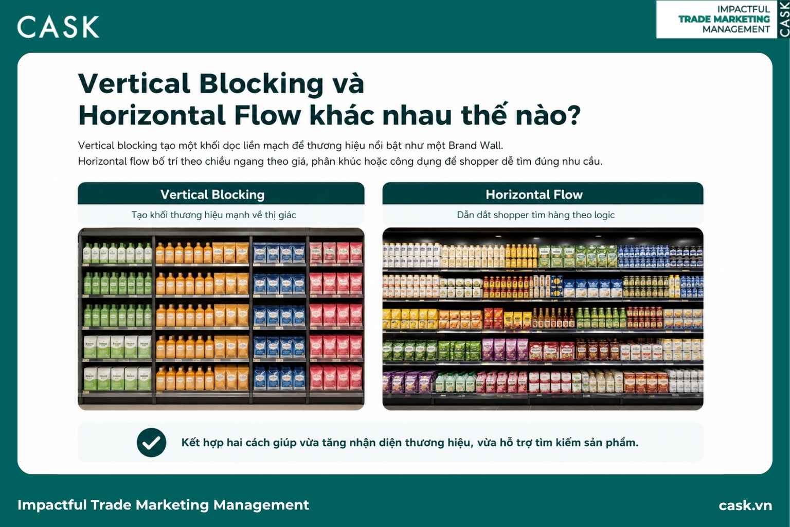 xếp theo khối dọc và cách xếp trải ngang