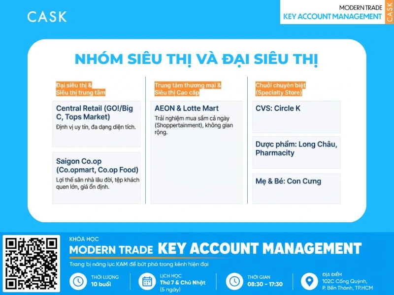 tương lai retail là gì