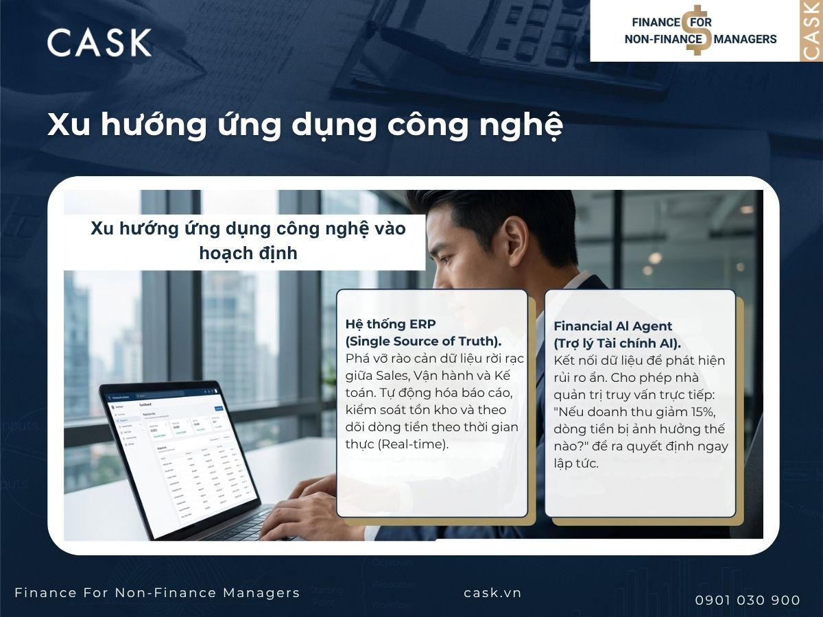 ứng dụng công nghệ vào hoạch định tài chính