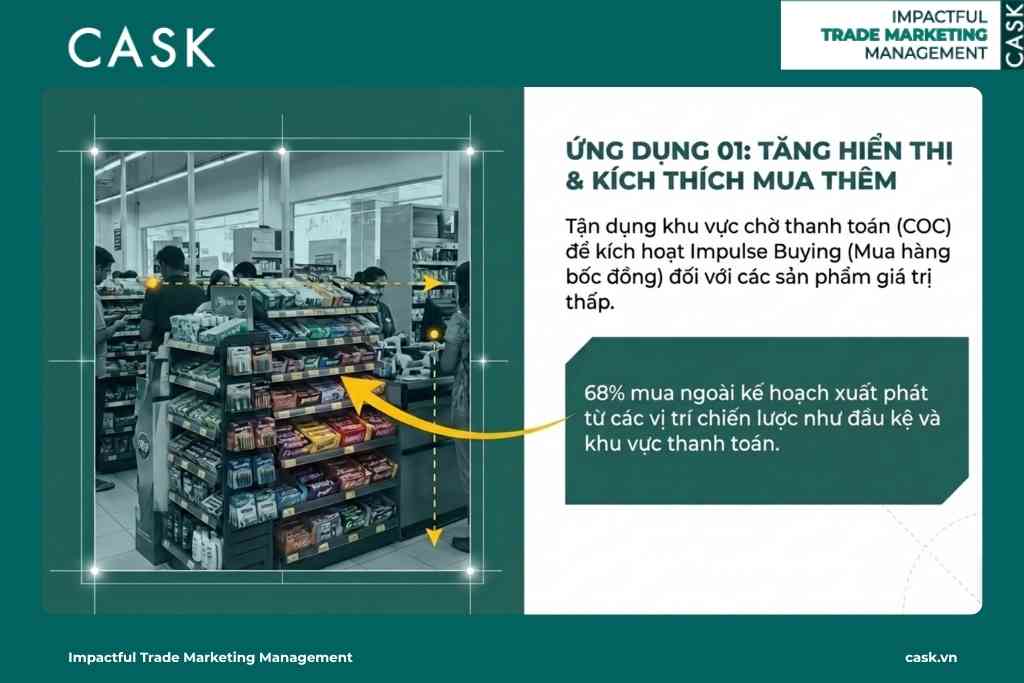 Ứng dụng POSM tại khu vực thanh toán để kích hoạt mua hàng ngẫu hứng Impulse Buying