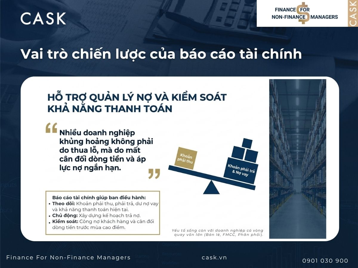 vai trò báo cáo tài chính trong quản lý nợ