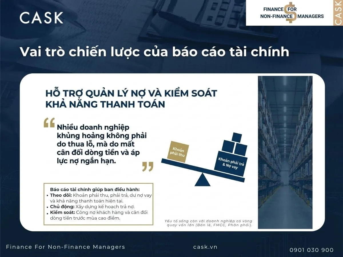 vai trò báo cáo tài chính trong quản lý nợ