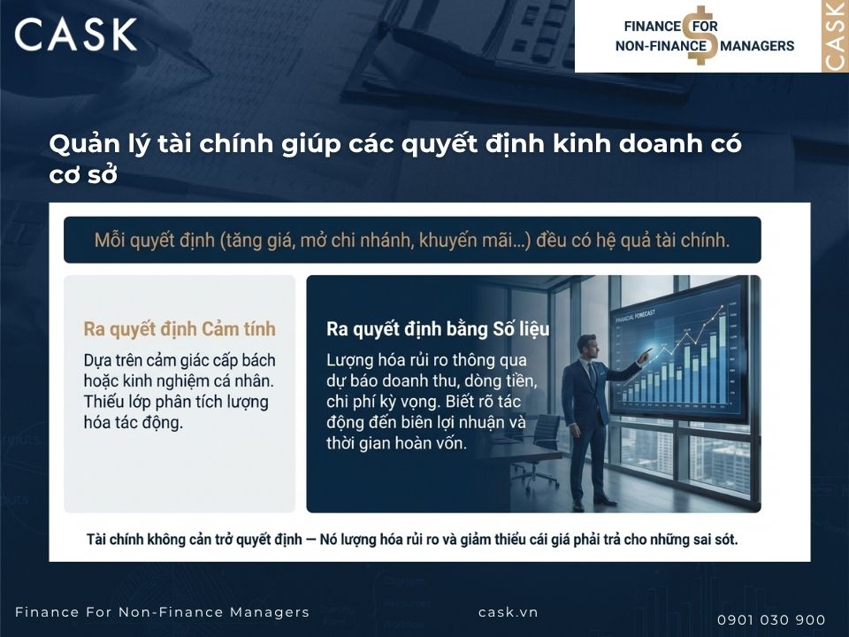 vai trò của quản lý tài chính trong ra quyết định kinh doanh