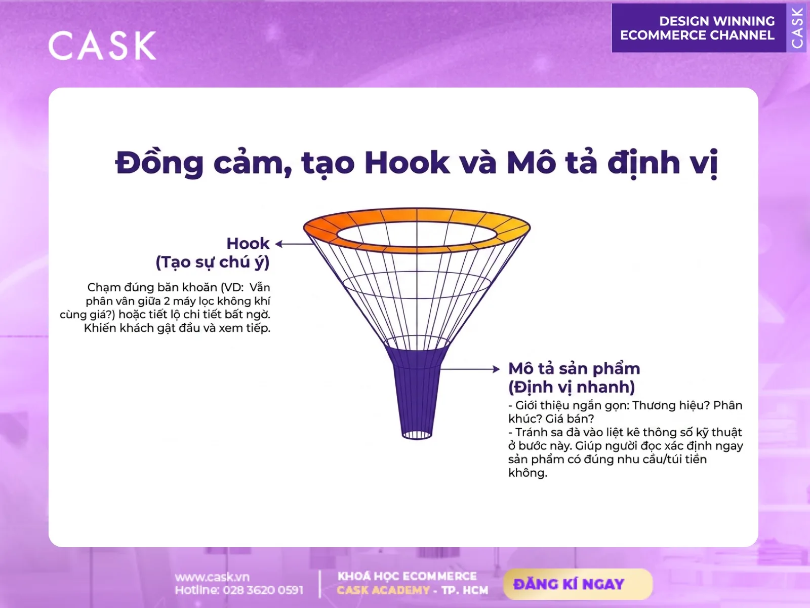 vai trò của review sản phẩm trong kinh doanh