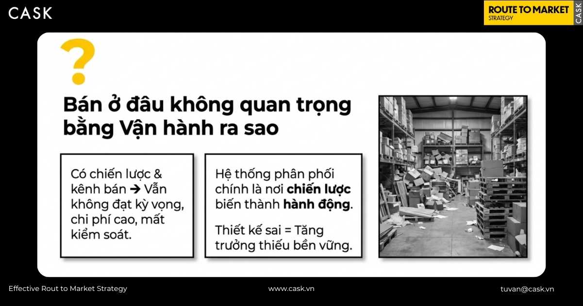 vai trò hệ thống phân phối