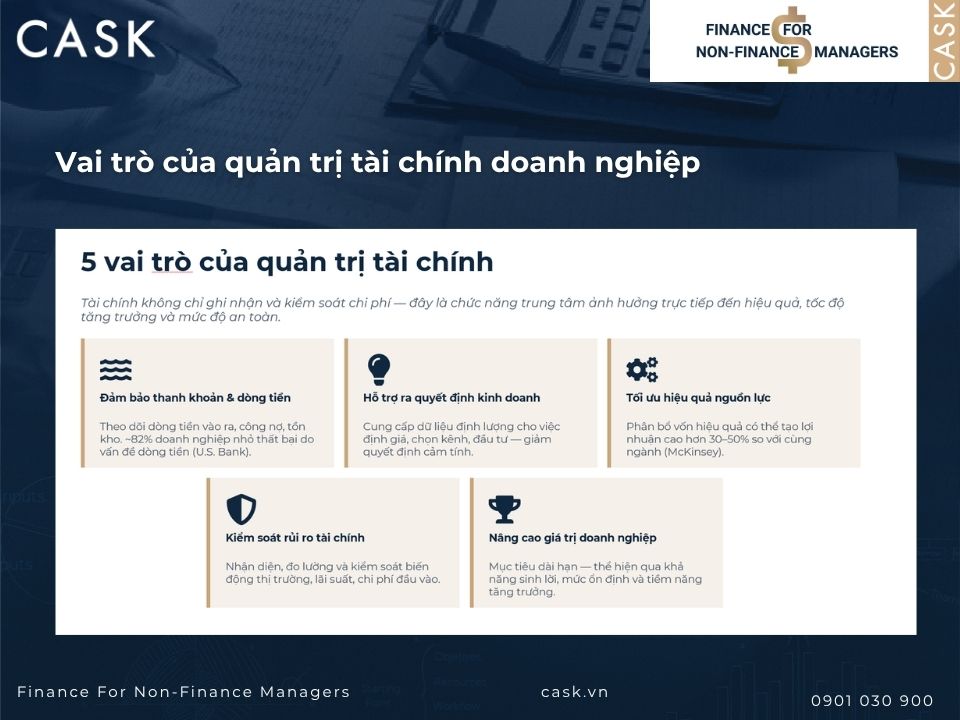 vai trò của quản trị tài chính doanh nghiệp
