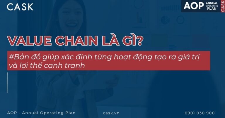 Value Chain là gì? Phân tích mô hình chuỗi giá trị Porter cho doanh nghiệp