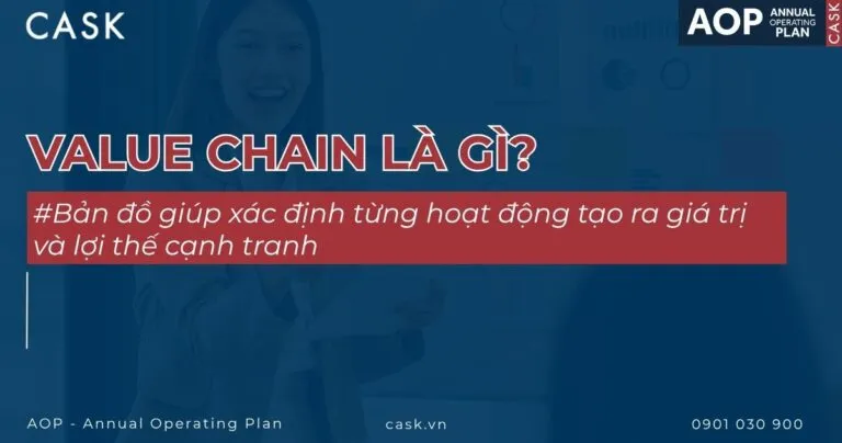 value chain là gì