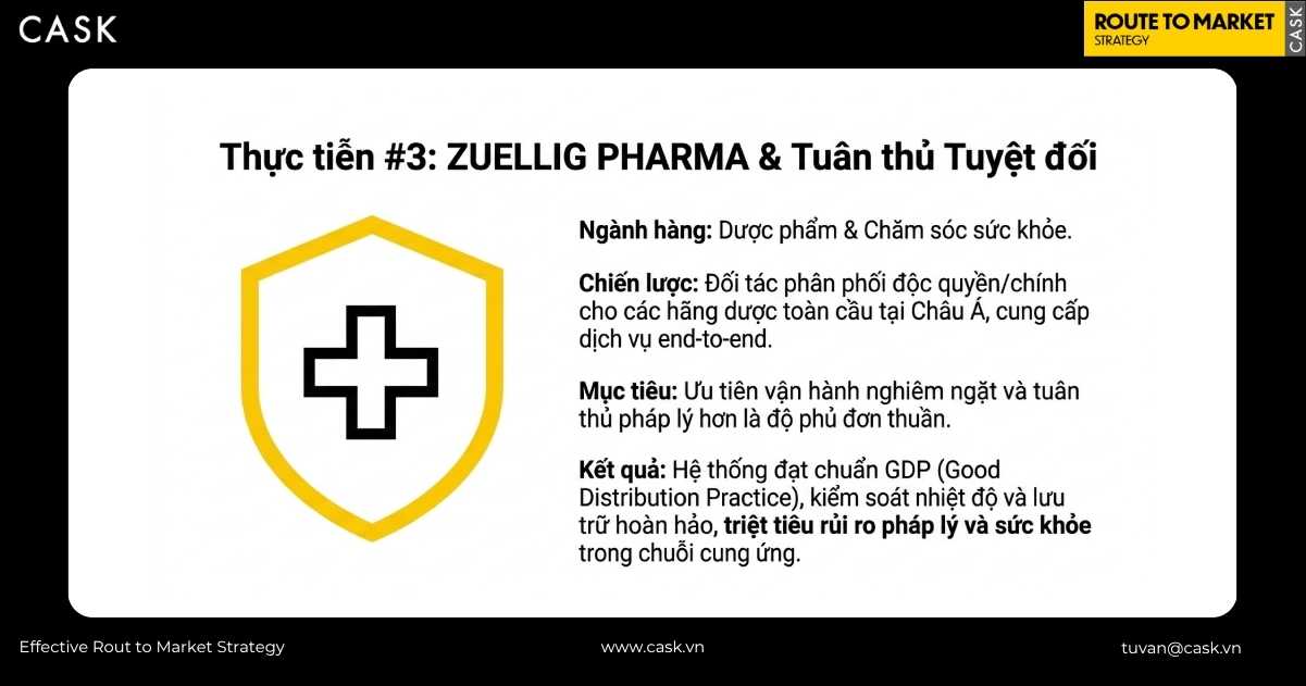 zuellig Pharma làm phân phối độc quyền cho các hãng dược toàn cầu tại châu Á