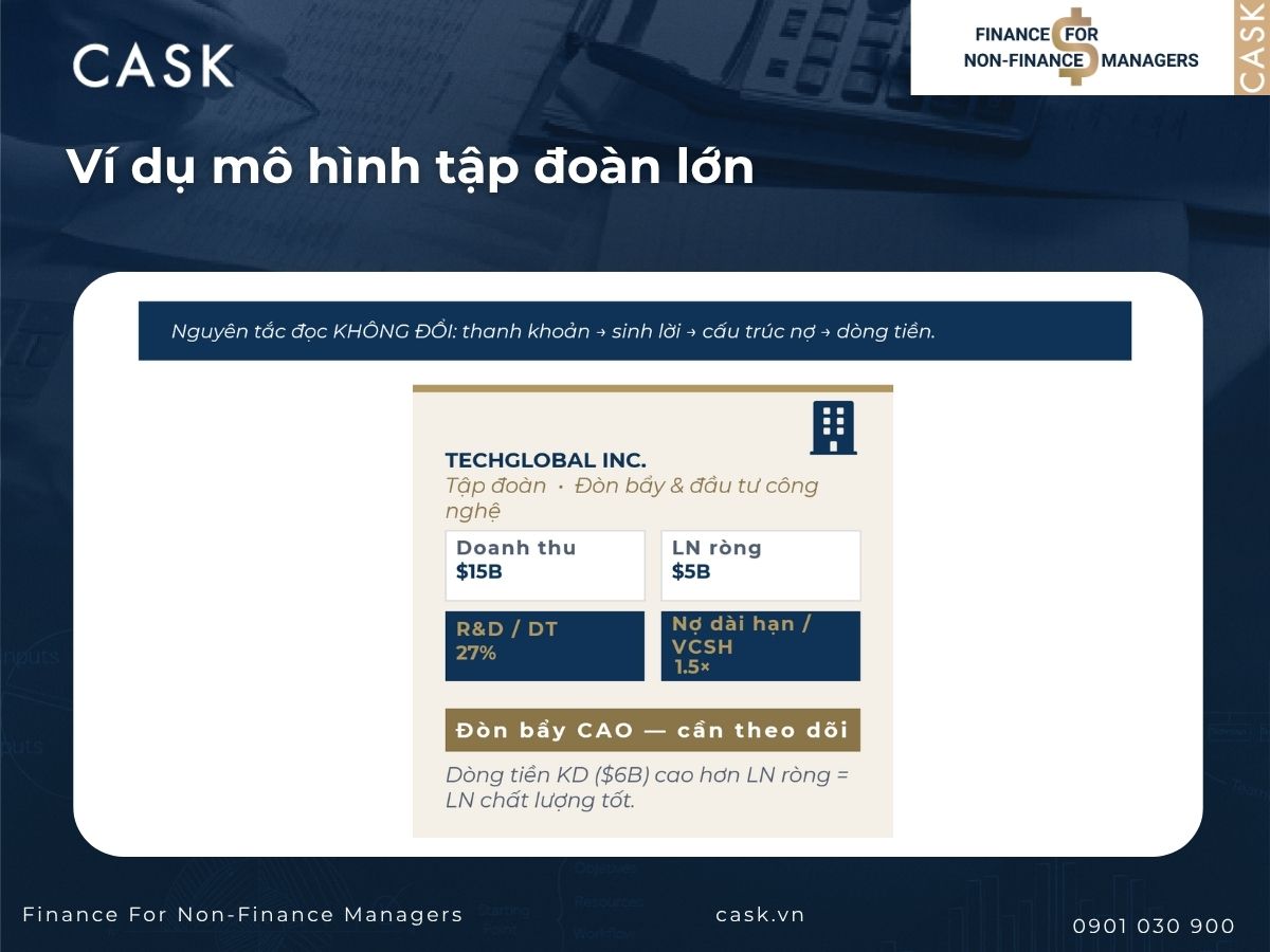 ví dụ hướng dẫn cách đọc báo cáo tài chính