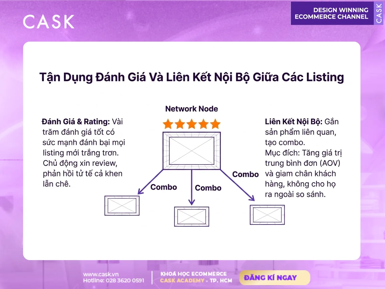ví dụ product listing