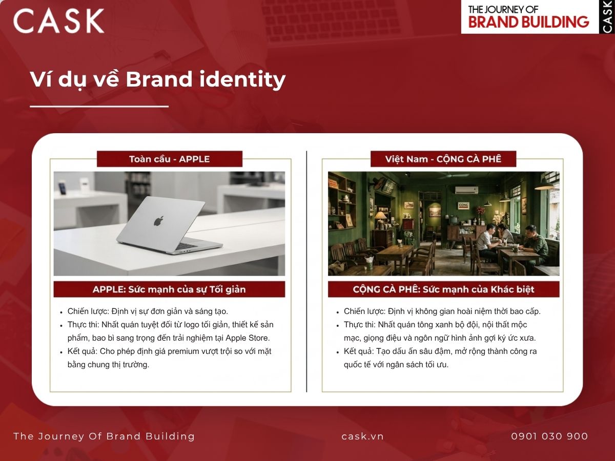 ví dụ về brand identity