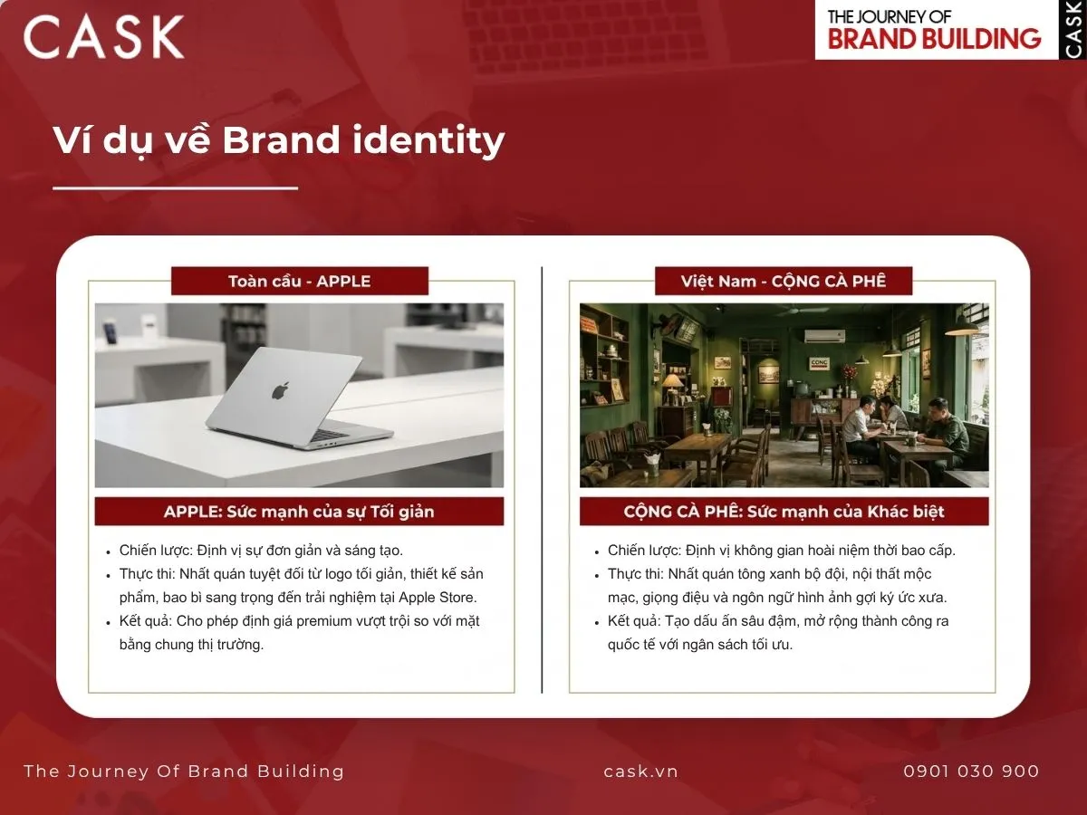 ví dụ về brand identity