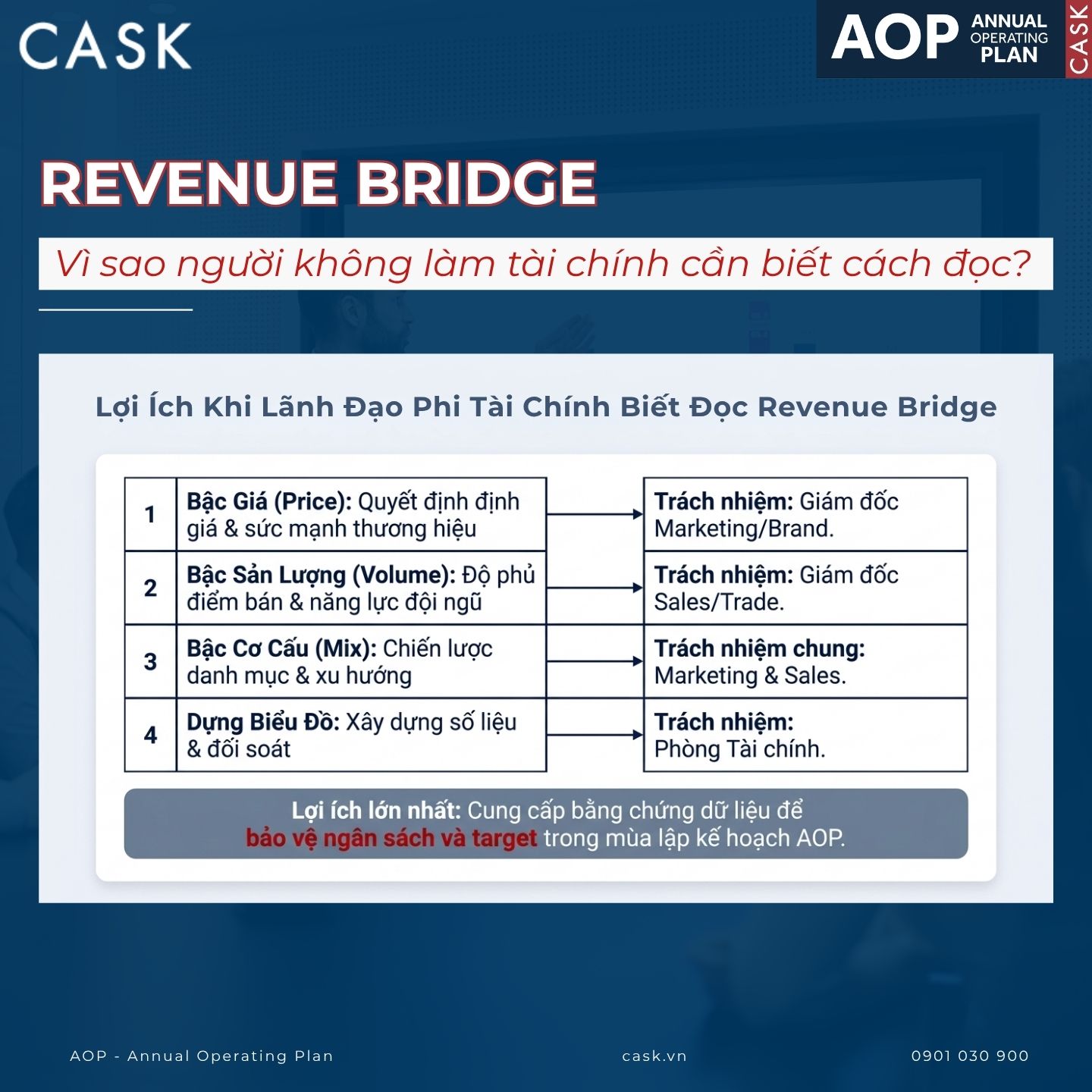 vì sao cần biết đọc revenue bridge