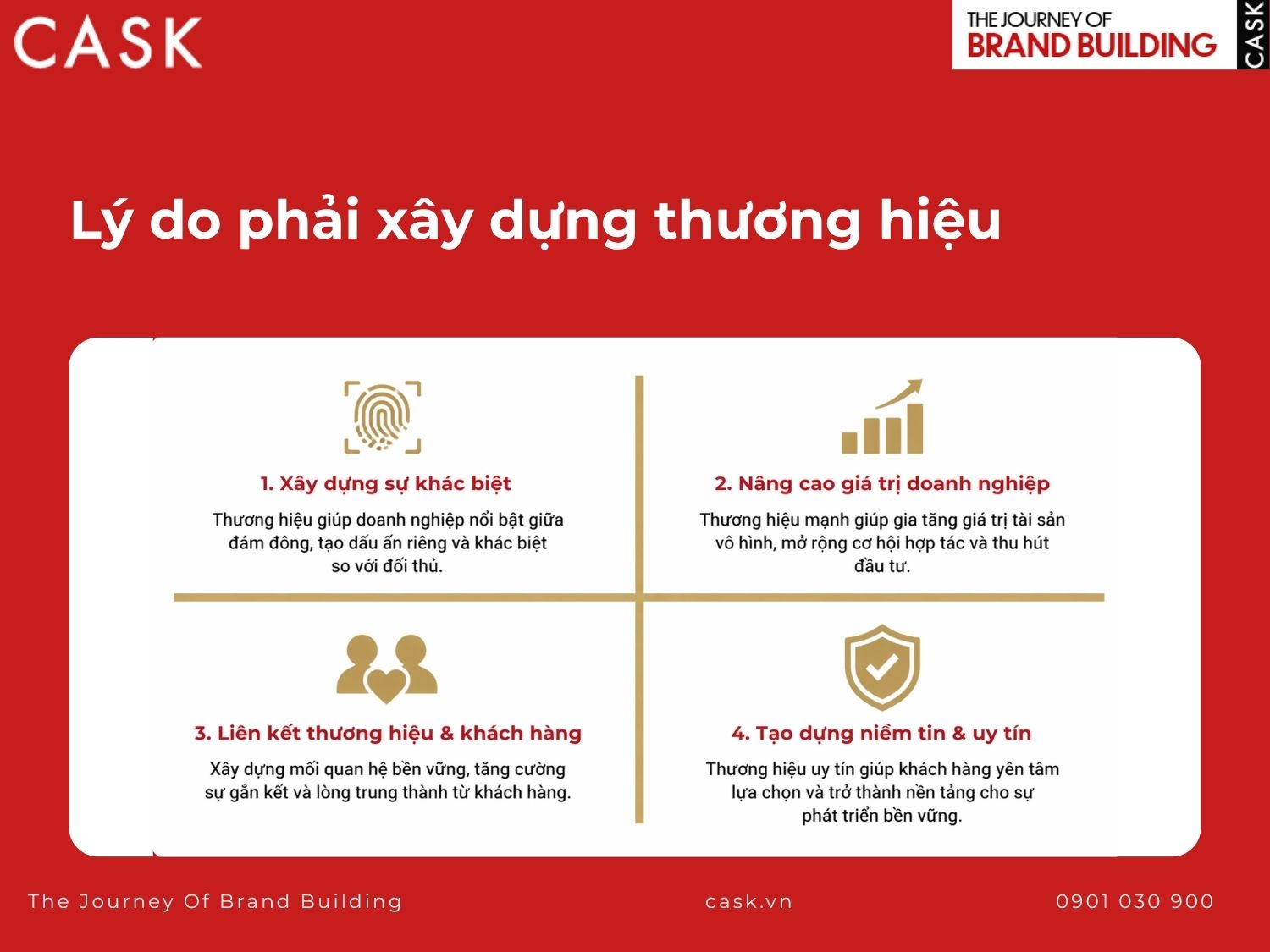 vì sao phải xây dựng thương hiệu doanh nghiệp