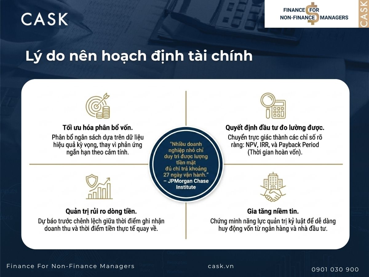vì sao phải hoạch định tài chính