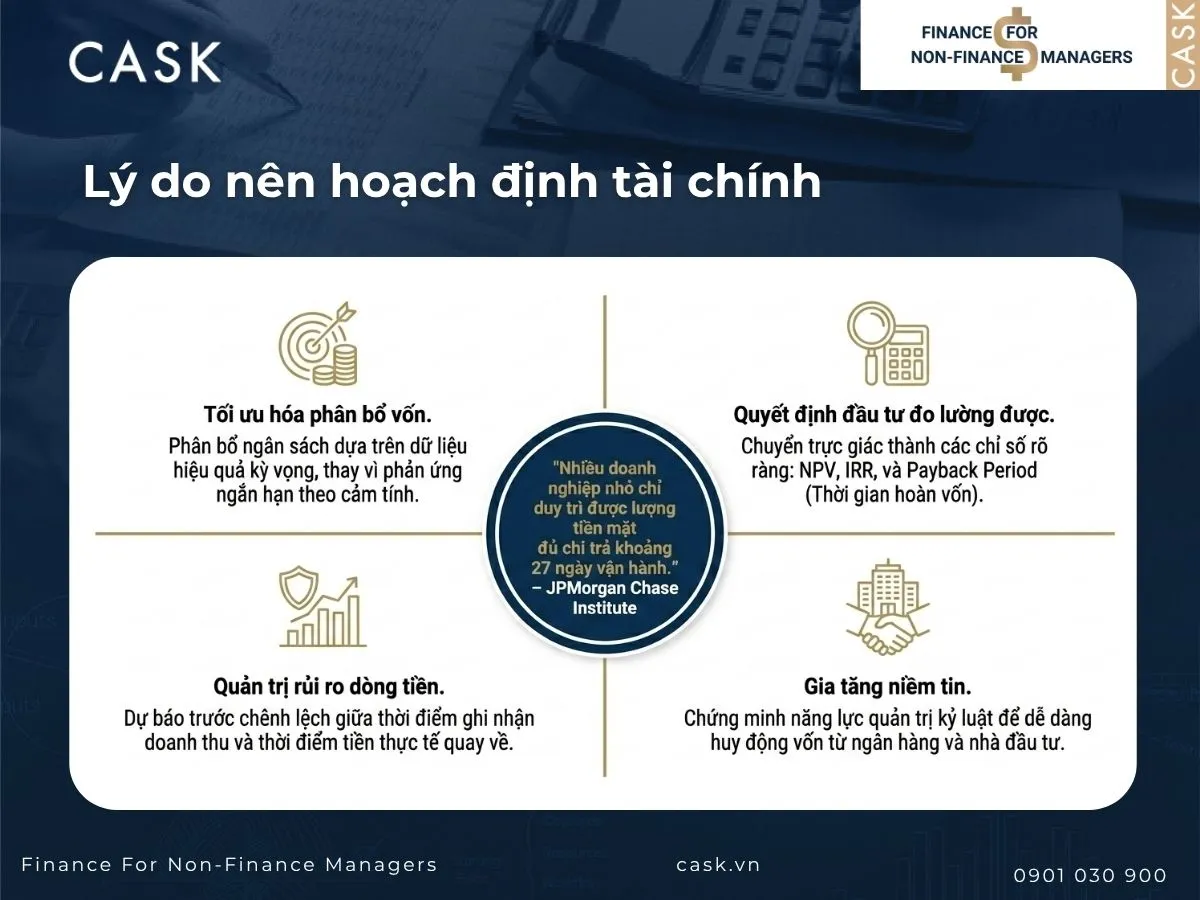 4 Lý do nên hoạch định tài chính