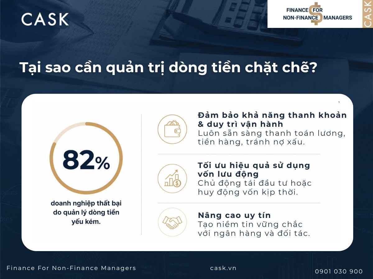 tại sao cần quản trị dòng tiền chặt chẽ