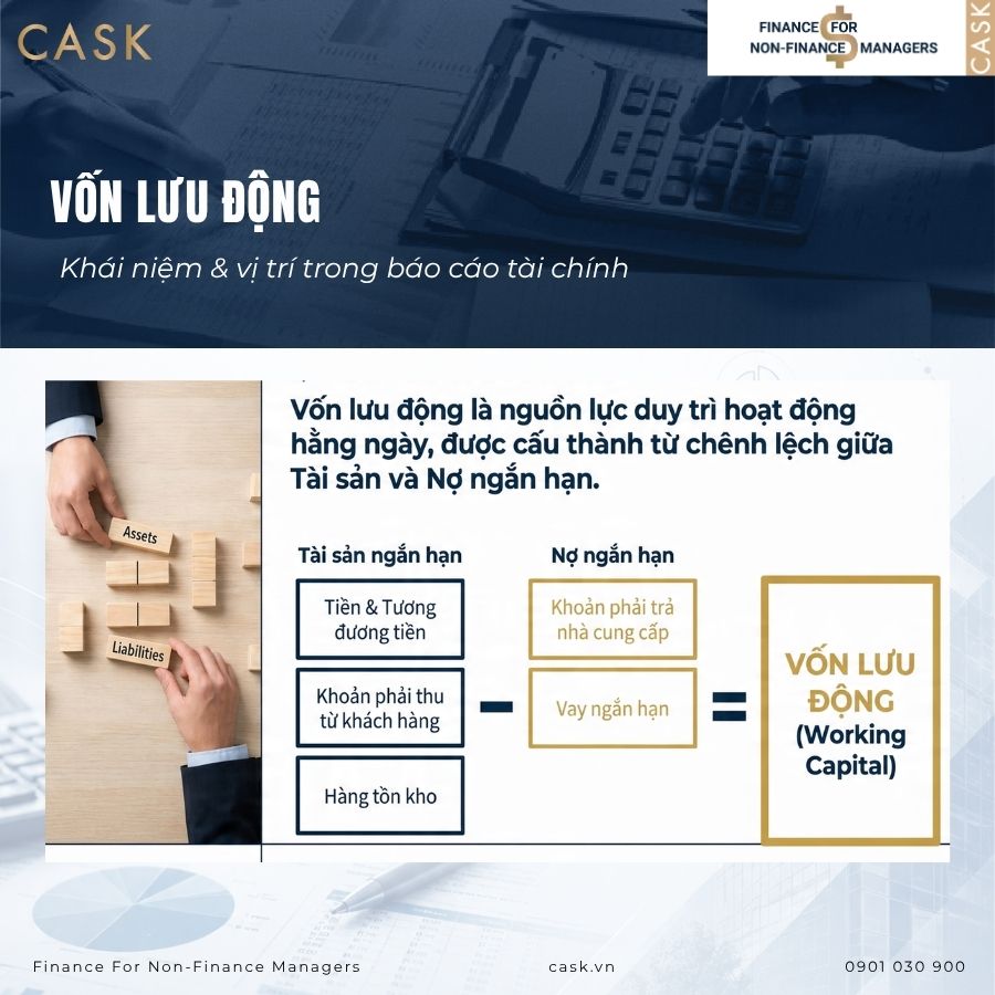 tìm hiểu vốn lưu động