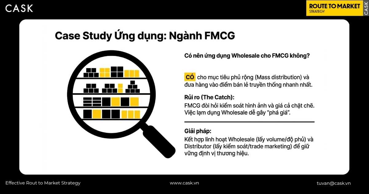 kết hợp wholesale với distributor cho ngành FMCG