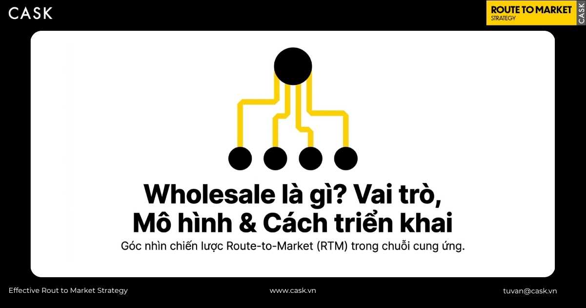 wholesale là gì