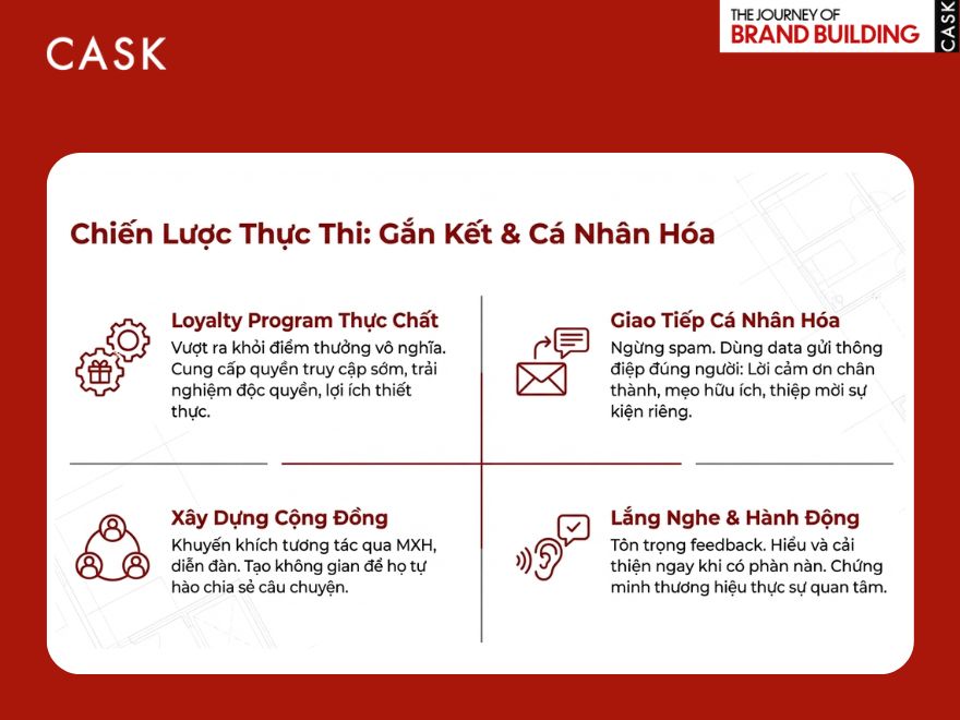 Cách xây dựng Brand Loyalty hiệu quả