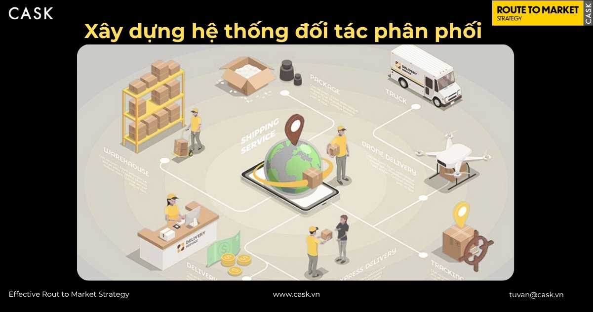 Hình minh hoạ isometric hệ thống đối tác phân phối với kho bãi xe tải drone giao hàng và tracking đơn hàng
