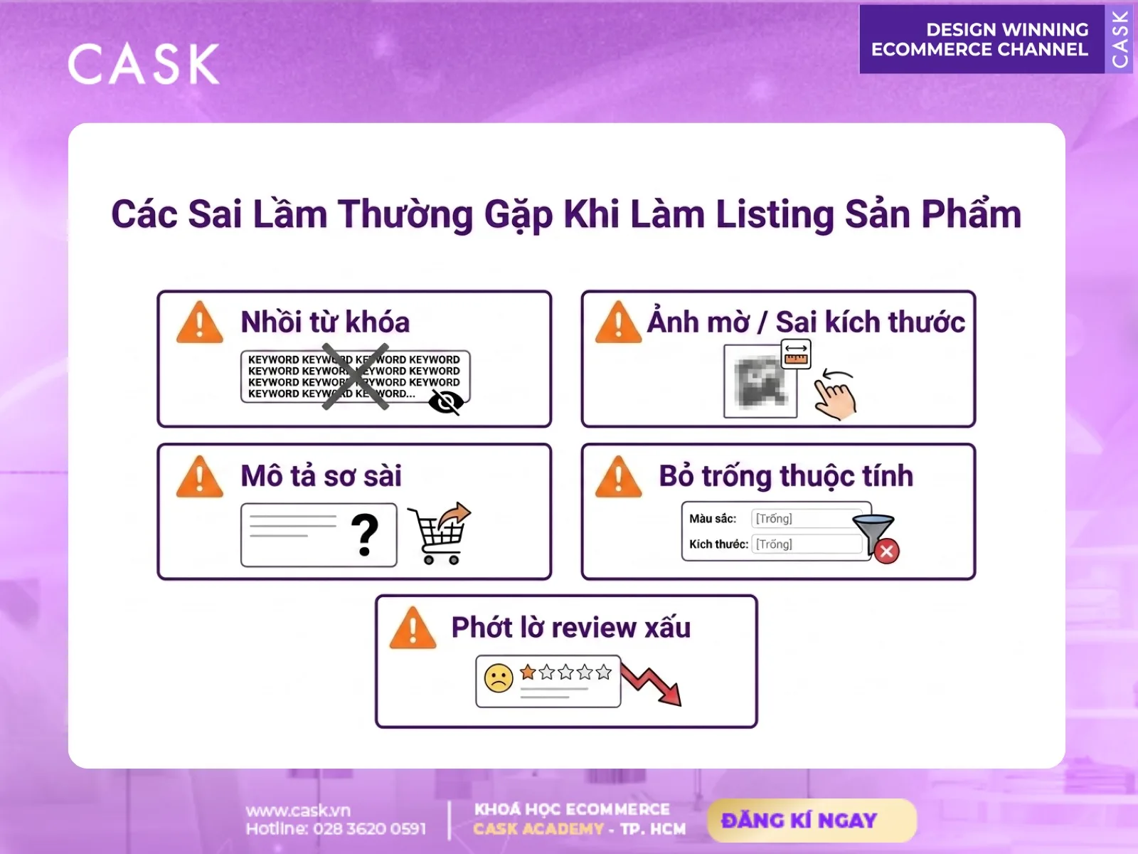 xây dựng product listing