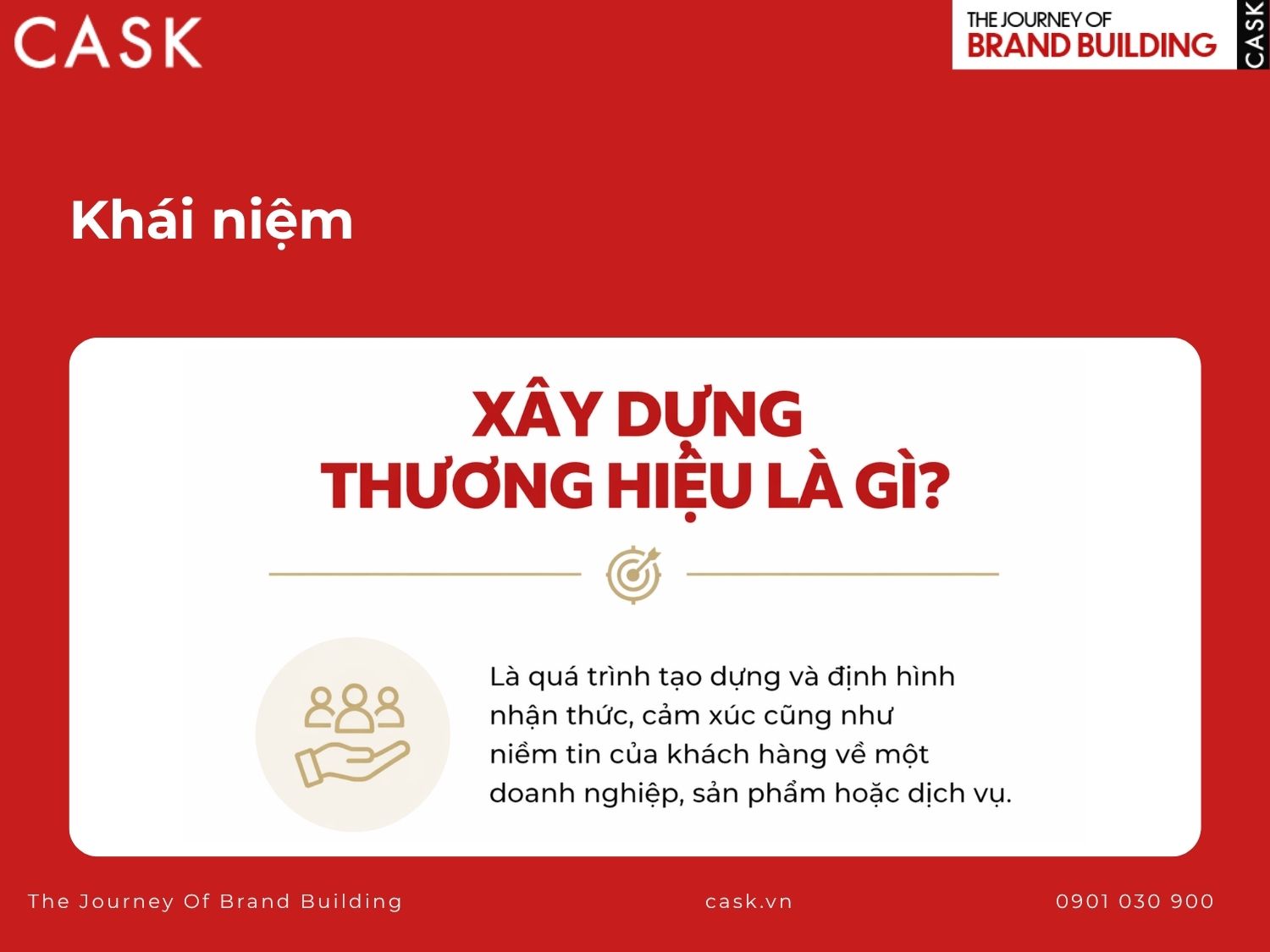 xây dựng thương hiệu doanh nghiệp là gì