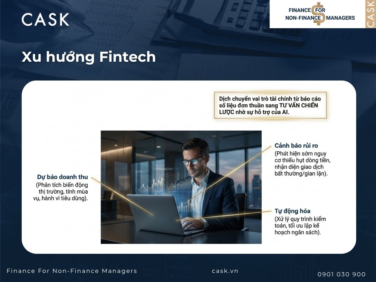 xu hướng fintech