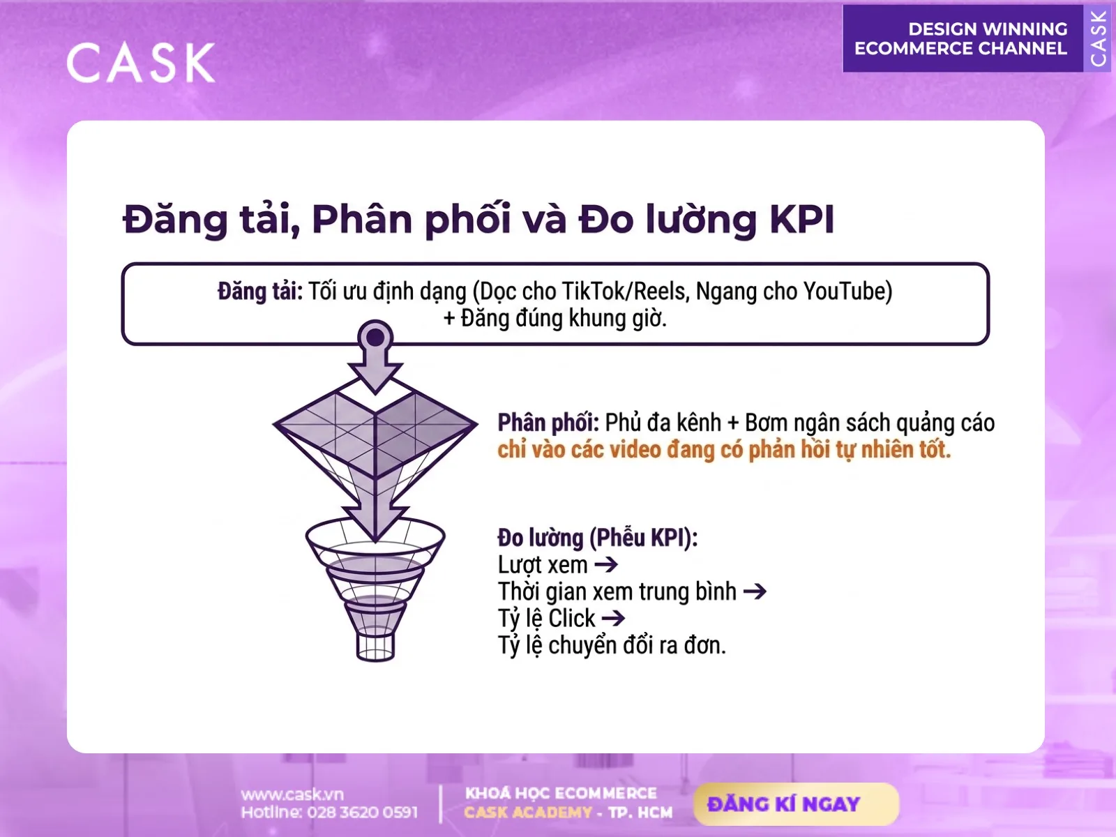 xu hướng video marketing
