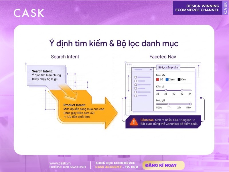 ý định tìm kiếm và bộ lọc danh mục
