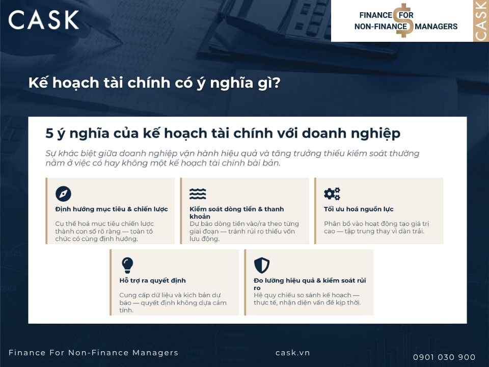 ý nghĩa của kế hoạch tài chính với doanh nghiệp