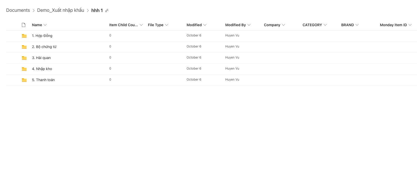 Tự động tạo folder lưu trữ tài liệu của đơn đặt hàng