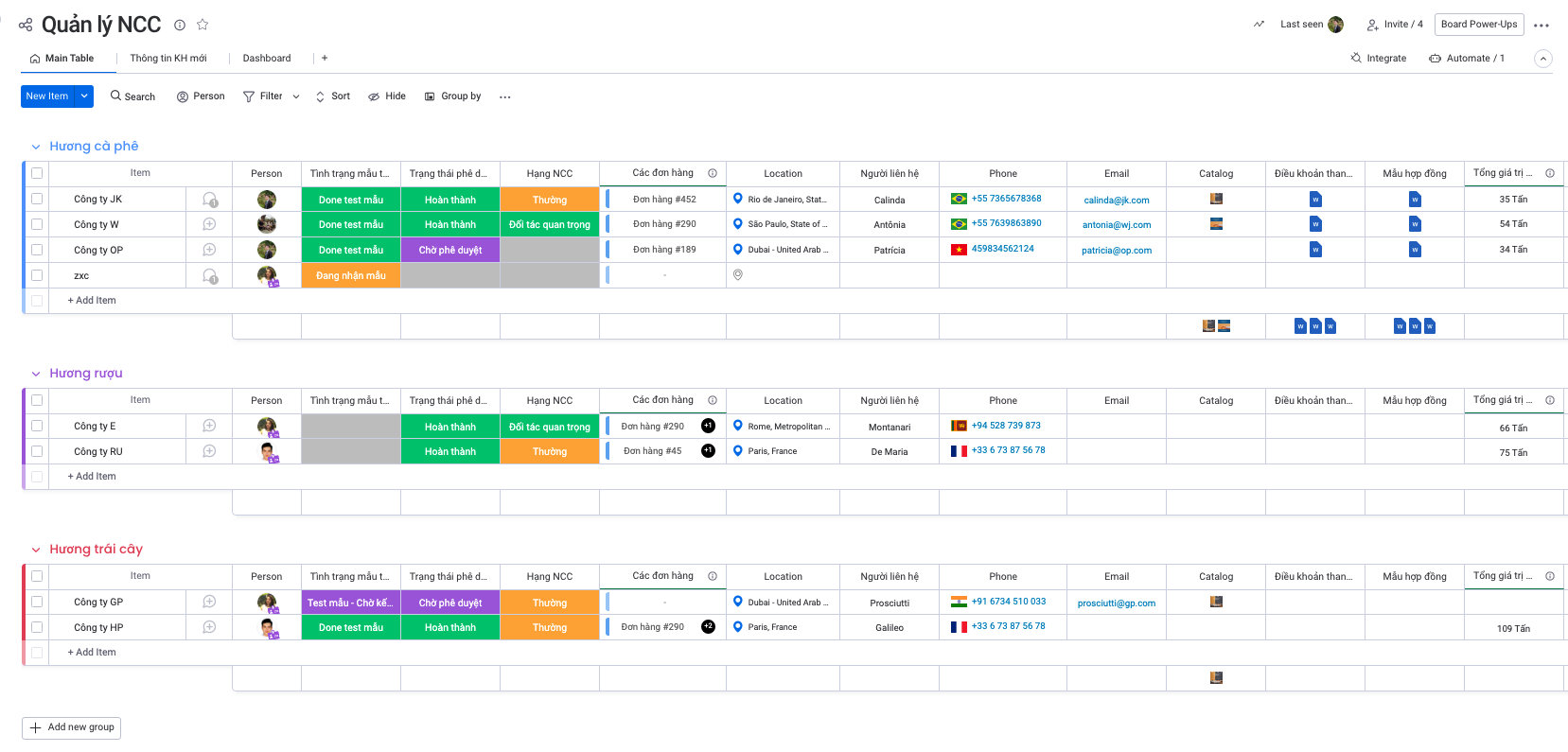 Quản lý danh sách thông tin nhà cung cấp phân loại theo ngành hàng, sản phẩm