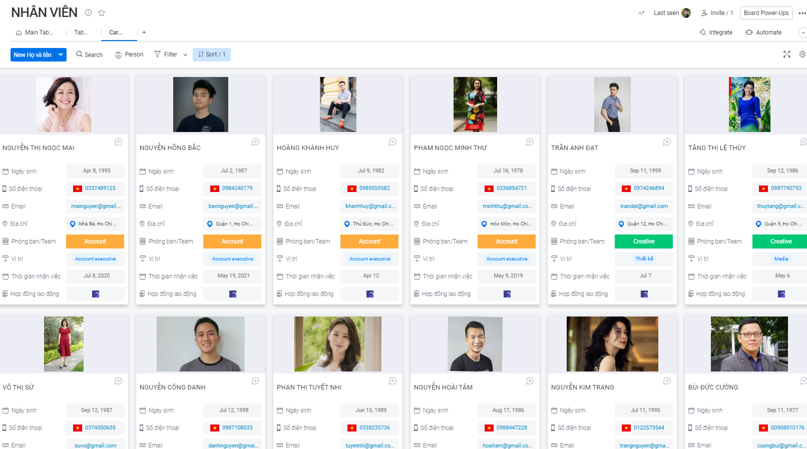 Quản lý danh sách các nhân viên của agency theo dạng bảng