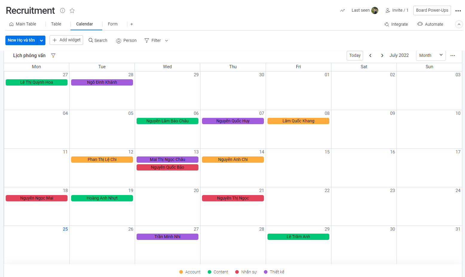 Theo dõi, sắp xếp lịch hẹn phỏng vấn cho ứng viên