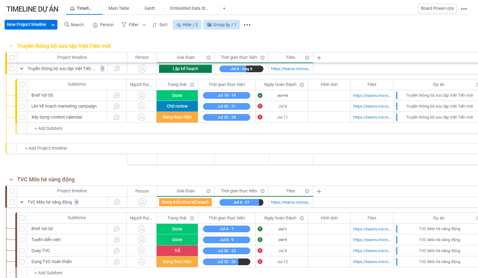 Lập kế hoạch các công việc cần thực hiện để triển khai từng dự án