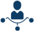 Ngành Agency