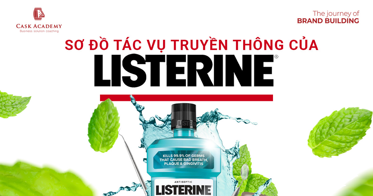 Chiến lược truyền thông (1) - Sơ đồ Tác vụ Truyền thông