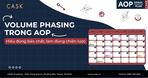 Volume Phasing trong AOP: Hiểu đúng bản chất, làm đúng chiến lược