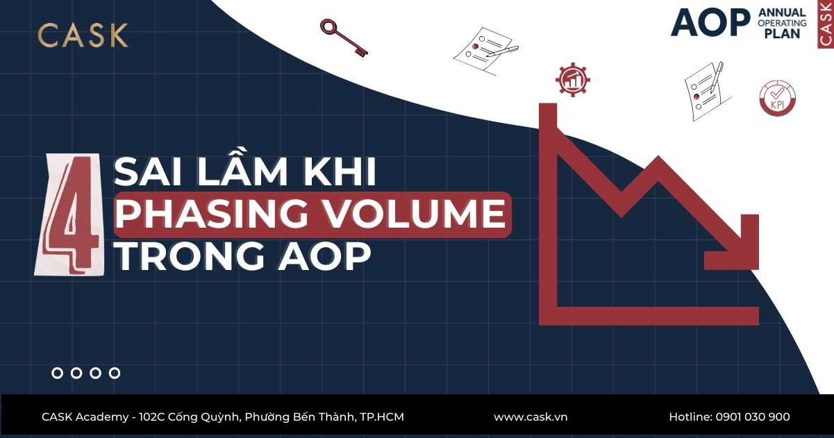 4 sai lầm khi Phasing Volume trong AOP khiến kế hoạch năm dễ vỡ 