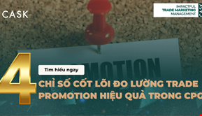 4 Chỉ Số Cốt Lõi Đo Lường Trade Promotion Hiệu Quả Trong Ngành CPG