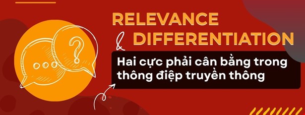 Relevance vs Differentiation: Hai cực phải cân bằng trong thông điệp truyền thông