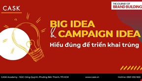 Big Idea & Campaign Idea: Hiểu đúng để triển khai trúng