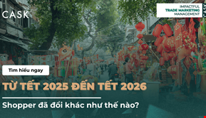 Từ Tết 2025 đến Tết 2026: Shopper đã đổi khác như thế nào?